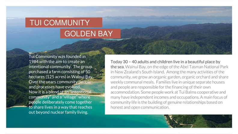 raglan ecovillage last version-43.png