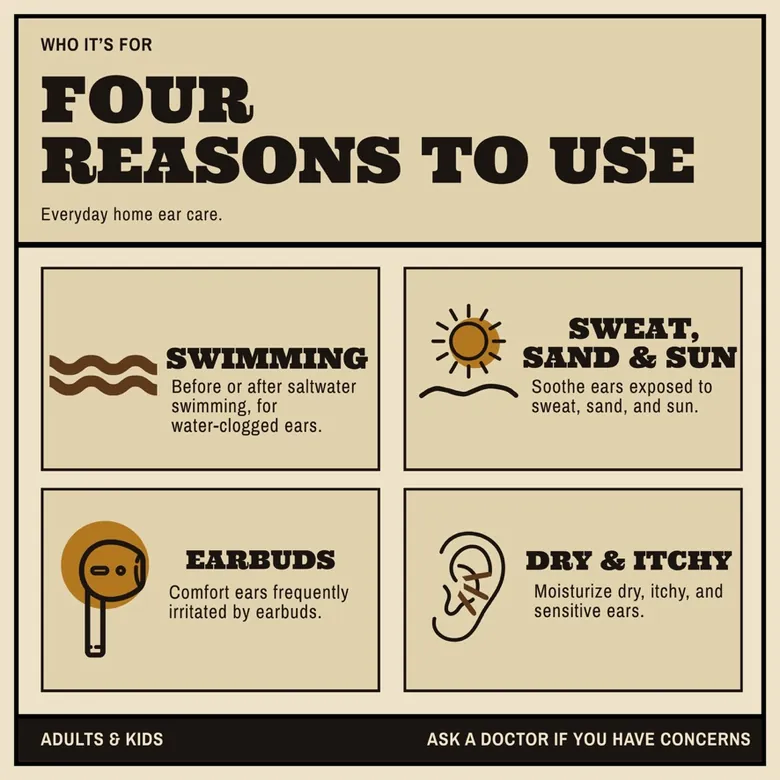 Four reasons to use Coconut Auil ear drops, illustrated user guide
