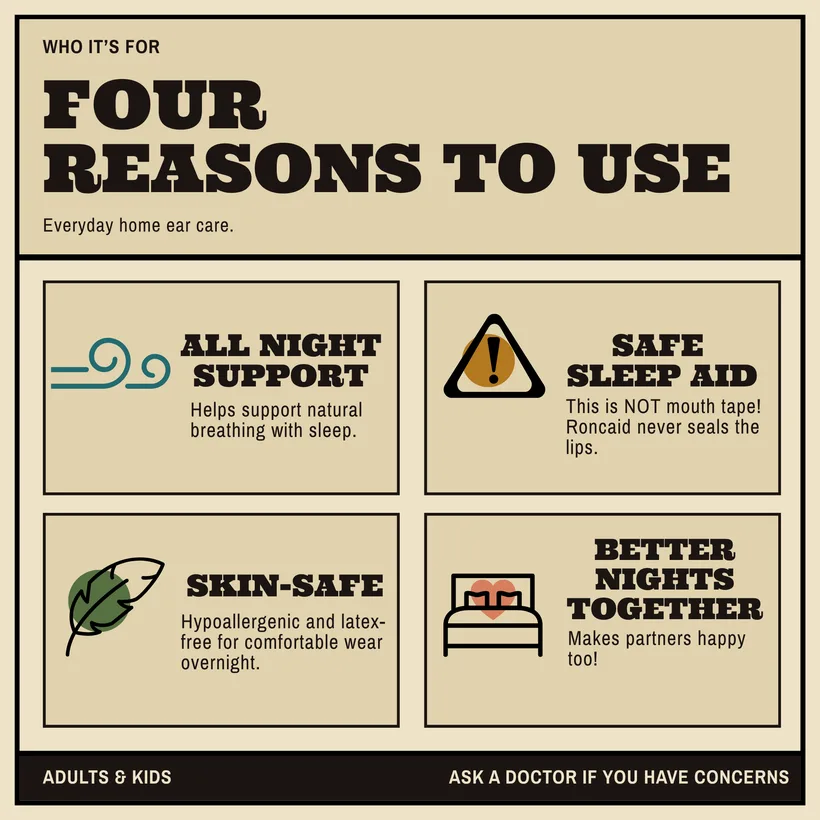 Four reasons to use Roncaid chin lift tape, illustrated user guide