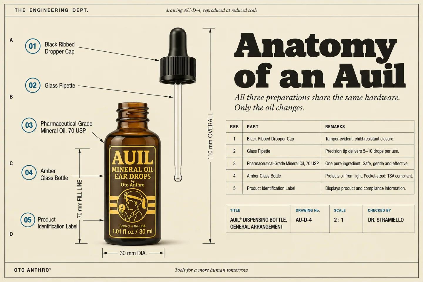 Engineering drawing AU-D-4 of an Auil ear drop bottle and dropper