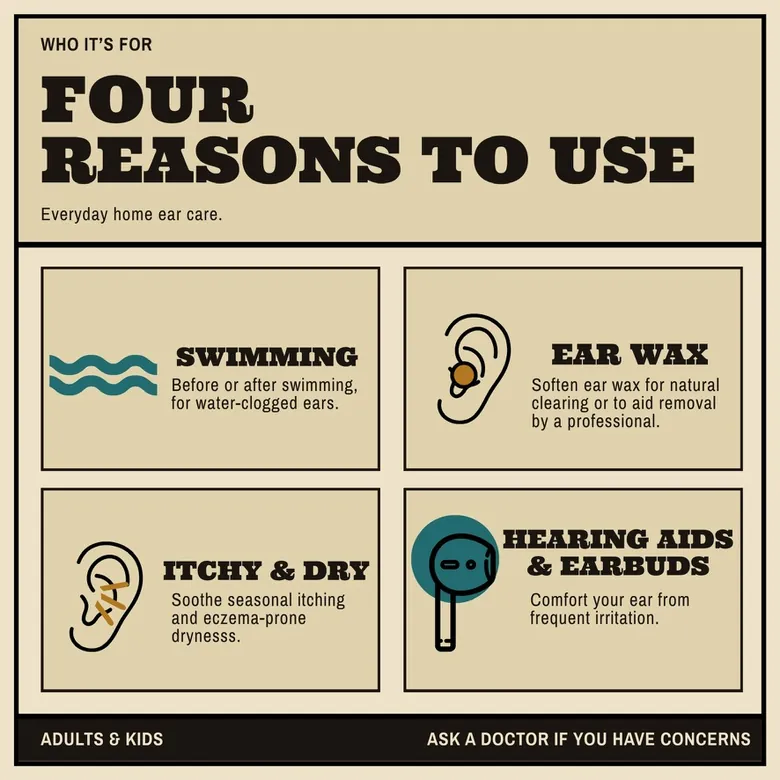 Four reasons to use Auil Mineral Oil ear drops, illustrated user guide