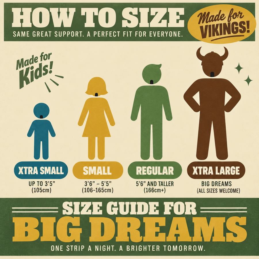 Roncaid size guide showing the four strip sizes