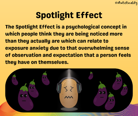 Slide 3 – title “Spotlight Effect” with text: “The Spotlight Effect is a psychological concept in which people think they are being noticed more than they actually are which can relate to exposure anxiety due to that overwhelming sense of observation and expectation that a person feels they have on themselves.” Alongside image of potato character on a black background in a spotlight surrounded by eggplant characters staring at them.