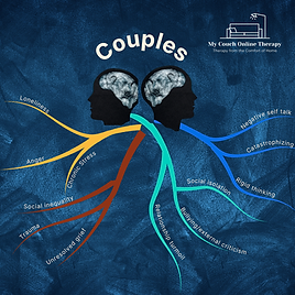 Copy of Colorful Lamp Strategy Model Mind Map Brainstorm (Instagram Post).png.PNG