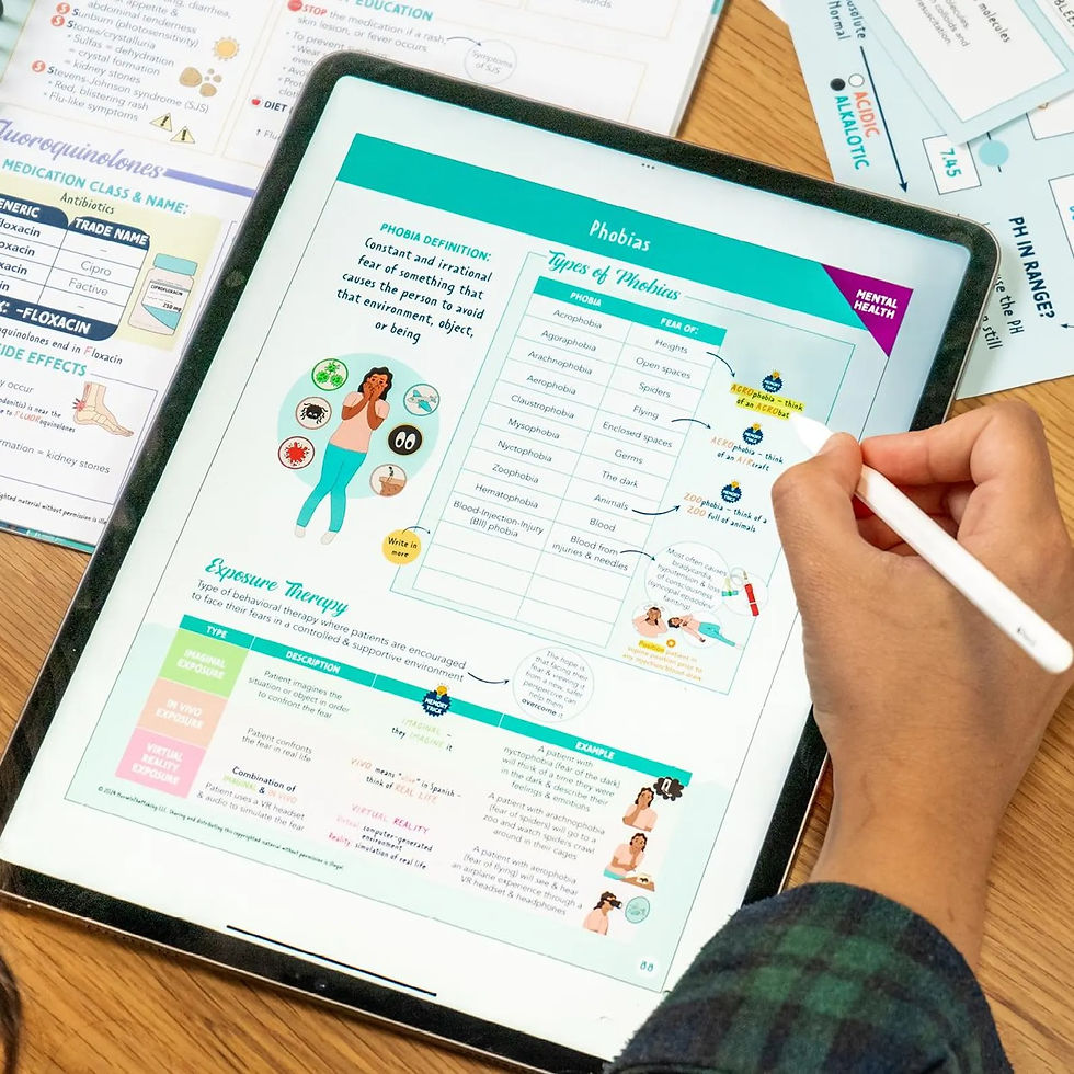 Thumbnail: The Complete Nursing School Bundle 2026 Edition