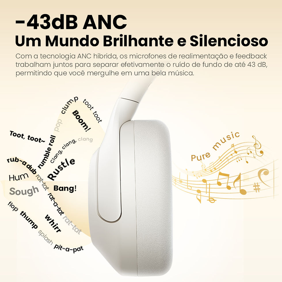 Miniatura: HAYLOU S30 ANC Headphones  Wireless Bluetooth 5.4 Hi-Res Headsets 43dB Adaptive 