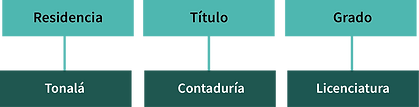 JuanEstebanTonalá (1).png