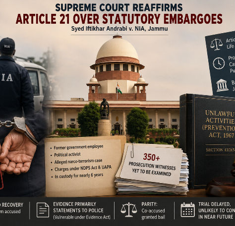 UAPA Bail Constitutional Safeguards: Supreme Court Reaffirms K.A. Najeeb in Syed Iftikhar Andrabi v. NIA