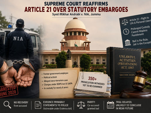 UAPA Bail Constitutional Safeguards: Supreme Court Reaffirms K.A. Najeeb in Syed Iftikhar Andrabi v. NIA