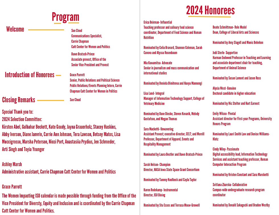 Inside of Program