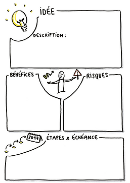 Template_fiche_idée.png