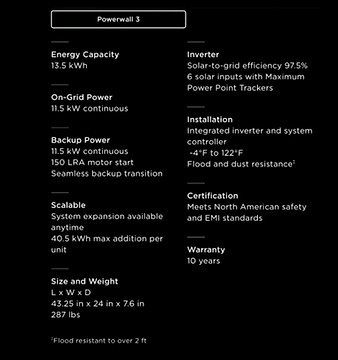 Tesla Powerwall 3 Spec Sheet