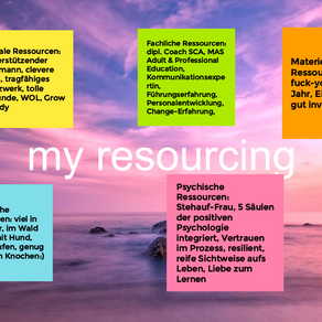 loslassen vom alten.....