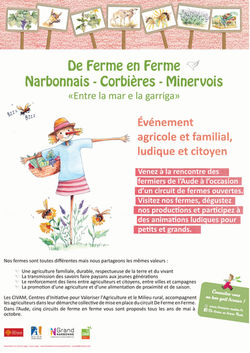 Affiche De Ferme en Ferme
