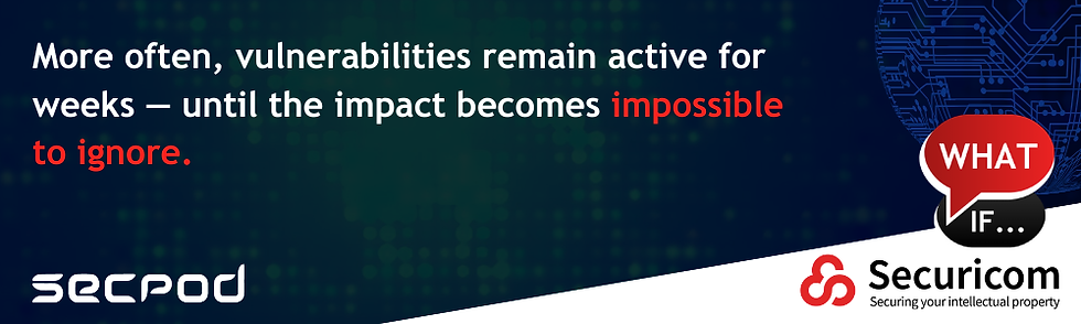 Reducing Exposure Before It Becomes Operational Disruption