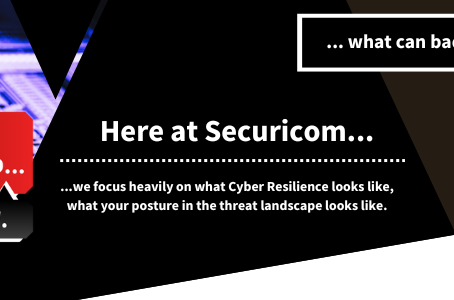 You Should Know – Discovery – Understanding Your Attack Surface