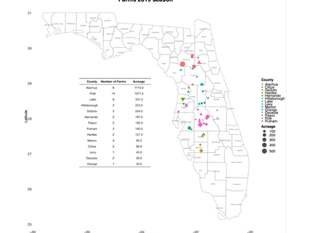 Florida Blueberry Farms Surveyed 2019 Season