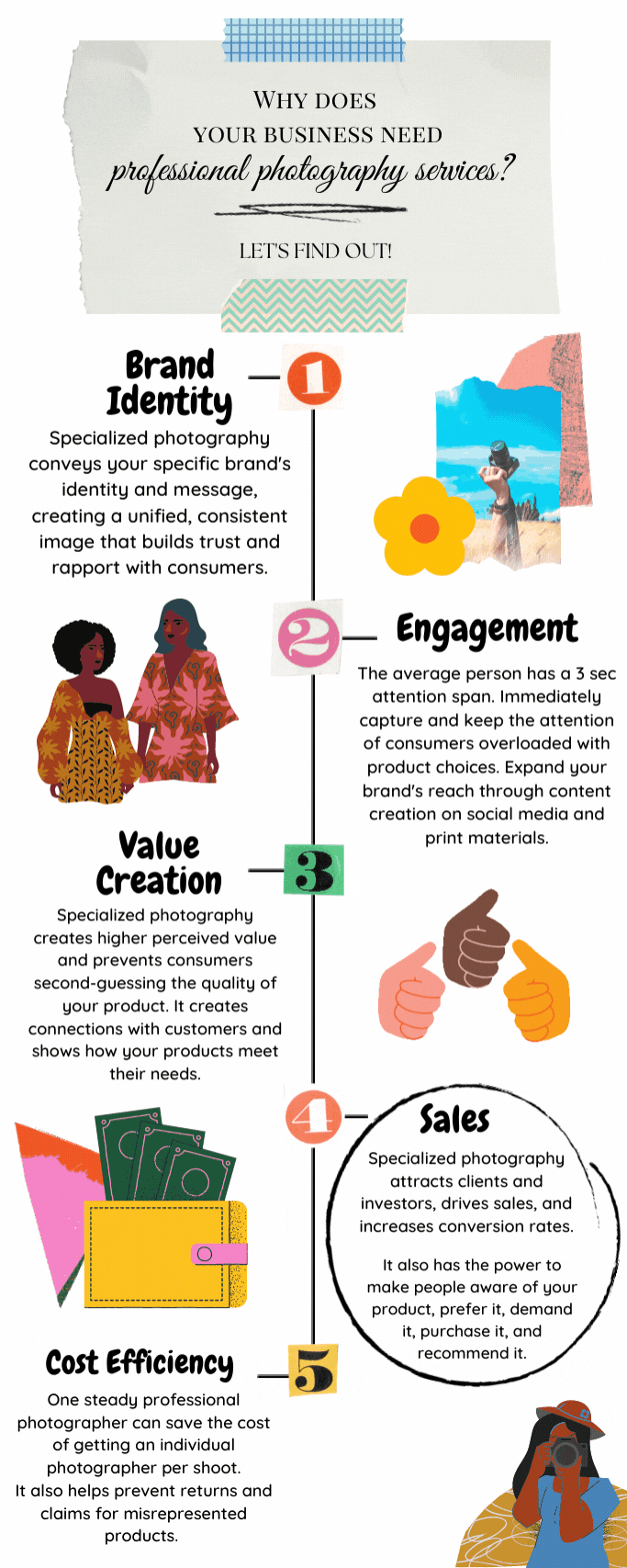 fsv infographic.gif