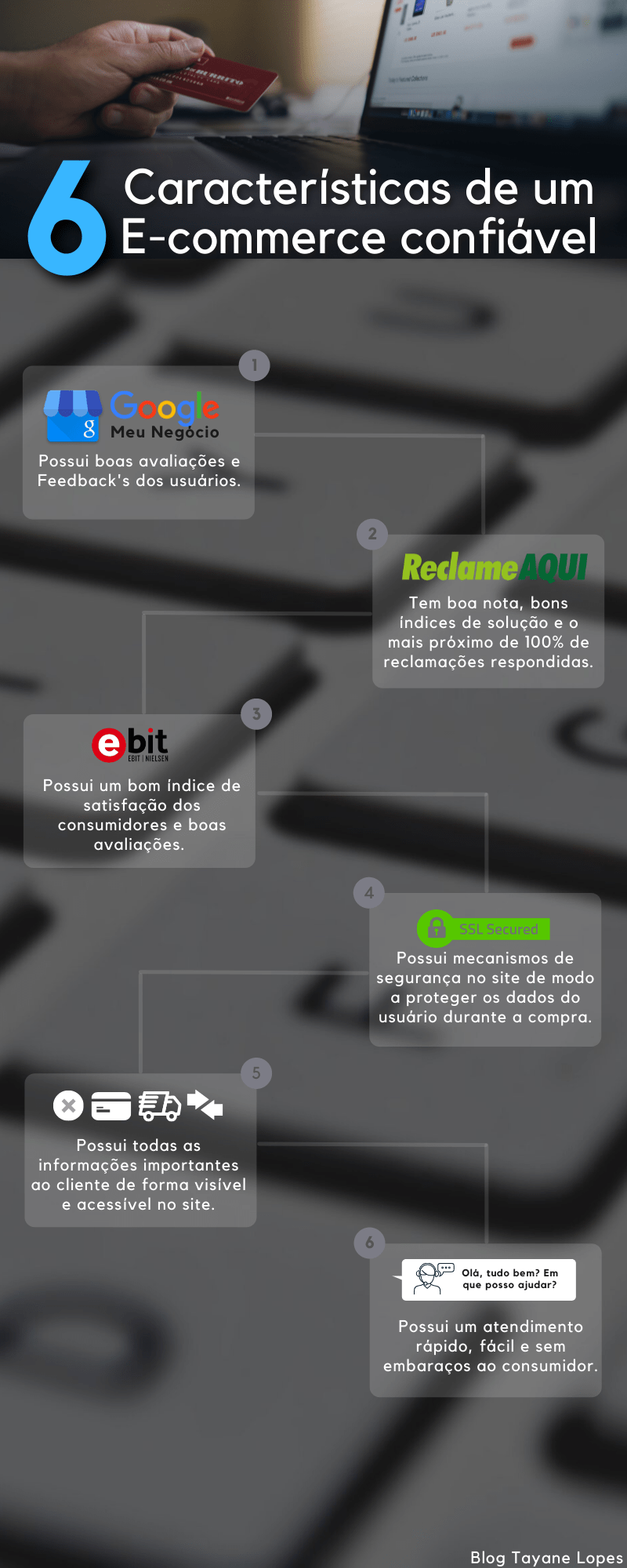 POSTHAUS é confiavel?