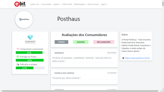 %Tayane lopes% 10 POSTHAUS é confiavel?