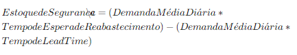 Fórmula/Método do Tempo de Espera de Reabastecimento (TTR)