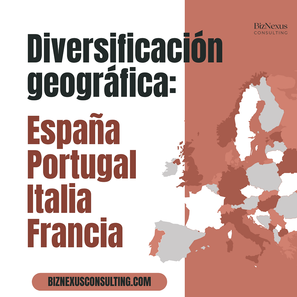 Mapa de Europa