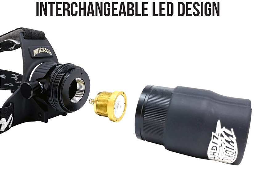ScanPro-iC-Gen-2-Interchangeable-LED-min