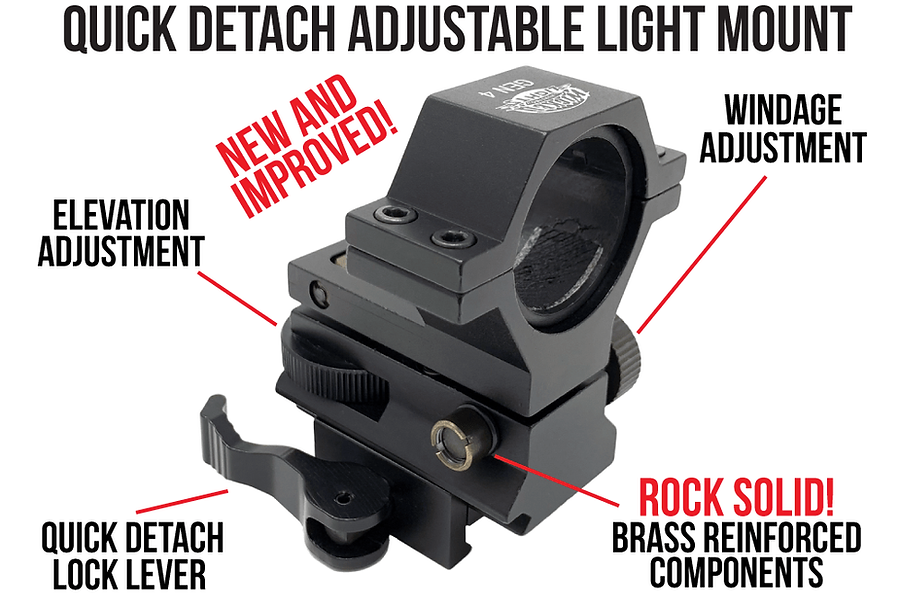 Gen-4-QD-Adjustable-Mount-Features-min.p