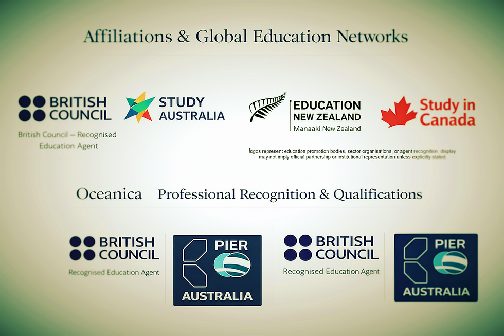 Study Australia New Zealand UK and Canada Network