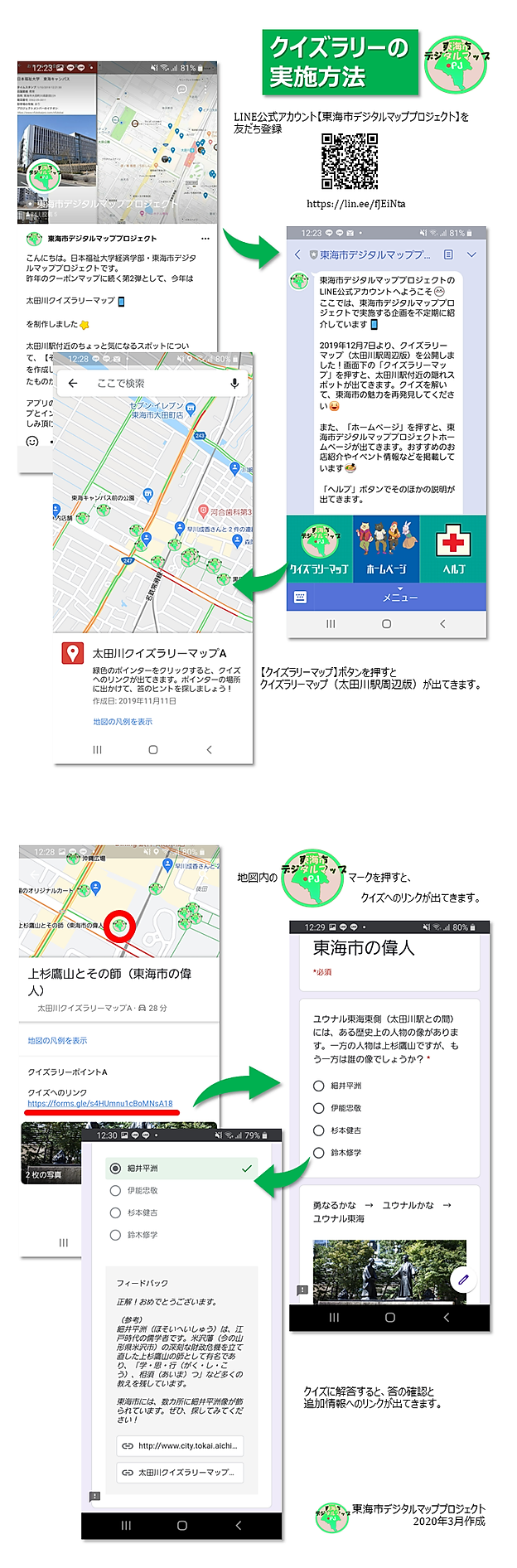 太田川クーポンマップ 愛知県東海市 東海市デジタルマッププロジェクト 太田川クーポンマップ 愛知県東海市 東海市デジタルマッププロジェクト