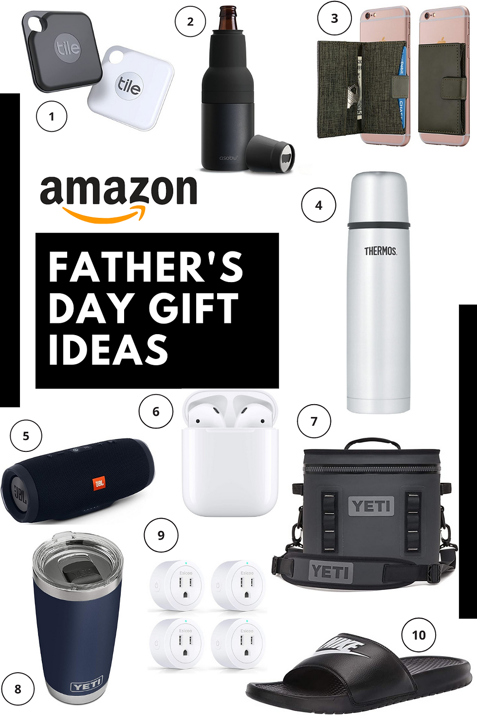 Amazon's Best Father's Day Gifts for 2021