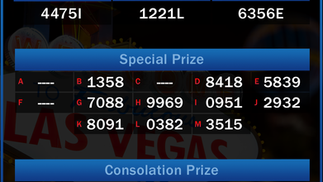 เลขลอตเตอรี่ ลาสเวกัส 4D ออกผลรางวัลถ่ายทอดสดและผู้ชนะ ในวันที่ 26 พฤษภาคม 2022