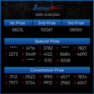 เลขลอตเตอรี่ ลาสเวกัส 4D ออกผลรางวัลถ่ายทอดสดและผู้ชนะ ในวันที่ 15 มิถุนายน 2023