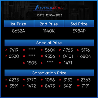 เลขลอตเตอรี่ ลาสเวกัส 4D ออกผลรางวัลถ่ายทอดสดและผู้ชนะ ในวันที่ 13 เมษายน 2023