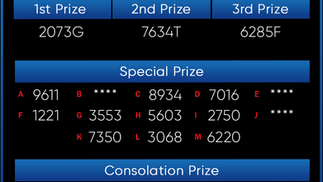 เลขลอตเตอรี่ ลาสเวกัส 4D ออกผลรางวัลถ่ายทอดสดและผู้ชนะ ในวันที่ 22 มิถุนายน 2023