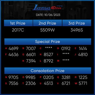 เลขลอตเตอรี่ ลาสเวกัส 4D ออกผลรางวัลถ่ายทอดสดและผู้ชนะ ในวันที่ 11 มิถุนายน 2023