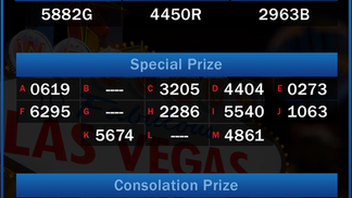 เลขลอตเตอรี่ ลาสเวกัส 4D ออกผลรางวัลถ่ายทอดสดและผู้ชนะ ในวันที่ 19 พฤษภาคม 2022