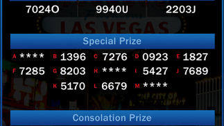 เลขลอตเตอรี่ ลาสเวกัส 4D ออกผลรางวัลถ่ายทอดสดและผู้ชนะ ในวันที่ 16 ตุลาคม 2022