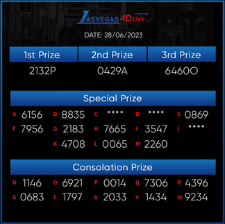 เลขลอตเตอรี่ ลาสเวกัส 4D ออกผลรางวัลถ่ายทอดสดและผู้ชนะ ในวันที่ 29 มิถุนายน 2023