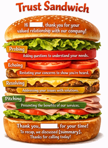 Between Two Thank-Yous: The Story of the Trust Sandwich