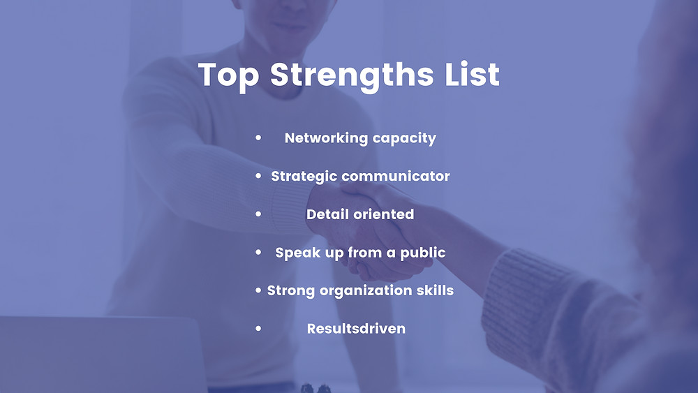 strengths and weaknesses list
