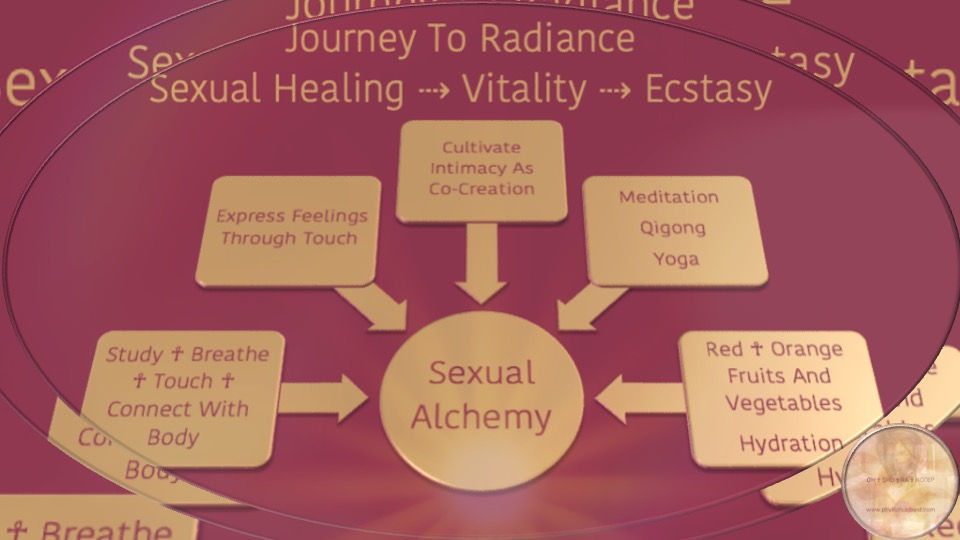 Journey To Radiance - from sexual healing to vitality to ecstasy