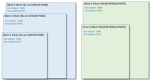 Canvas Panel Sizes Jun23.jpg