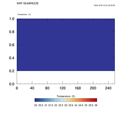 plt_Sea2x.000024.png