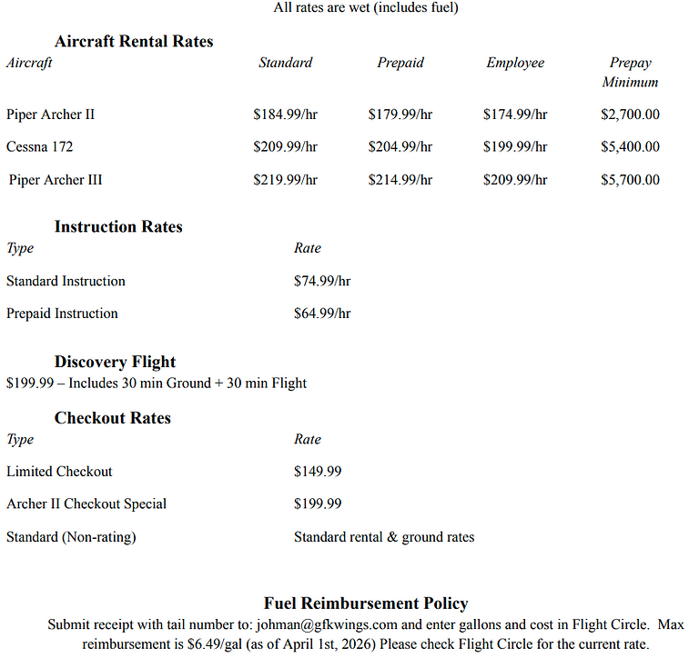rates.png