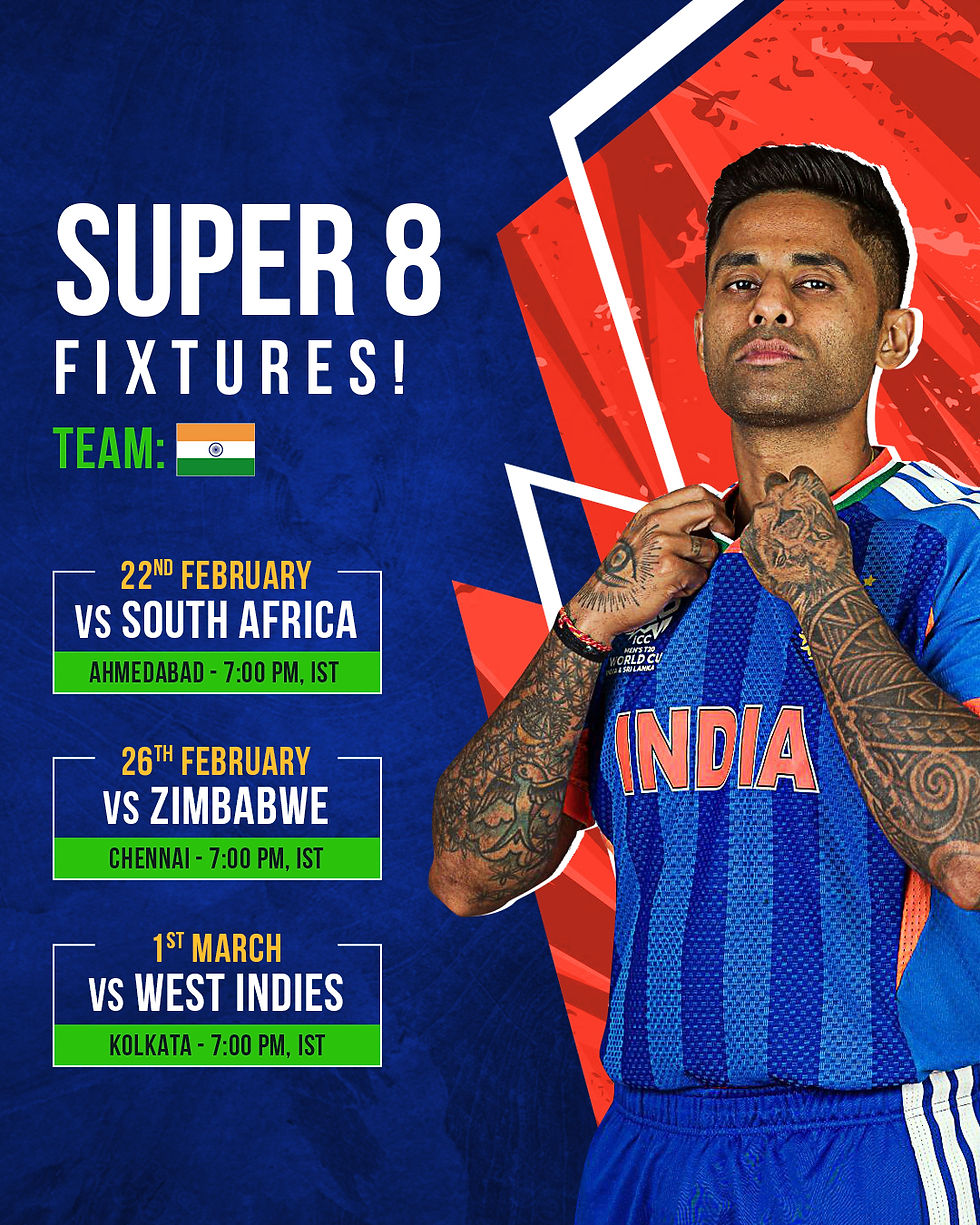 Three big games for Team India in the Super Eights. Which game are you looking forward to watch?