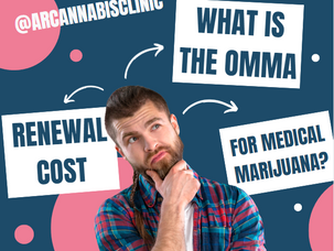 What is the OMMA Renewal Cost for Medical Marijuana?