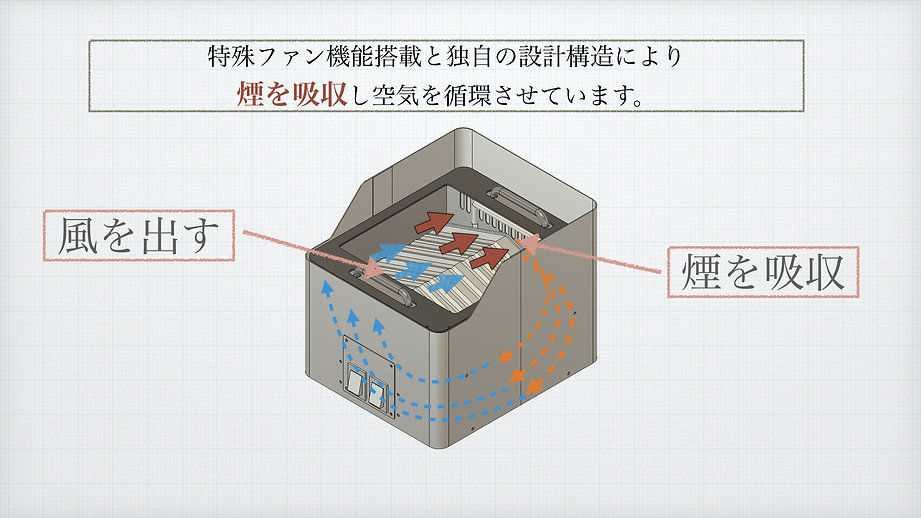 煙吸収無煙ロースター.jpeg