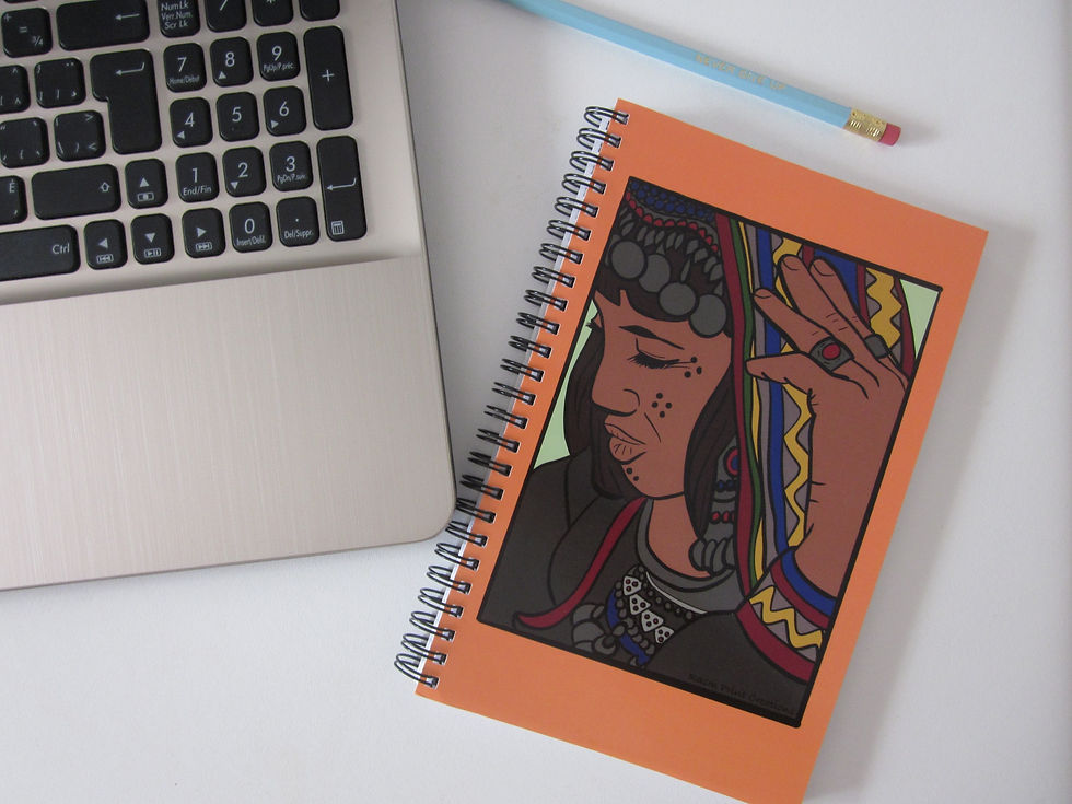 Thumbnail: Kuchi Spiral Notebook