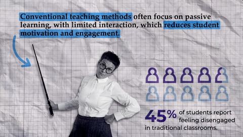 Motion design campaign combining flipped classroom storytelling, seamless 3D anatomy transitions, and dynamic gamified retention analytics. Created for Immersify's B2B marketing to visually communicate the bridge between traditional education and immersive technology.